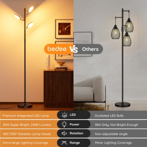 LED Tree Floor Lamp Modern Dimmable Standing Lamp with Remote Touch Control