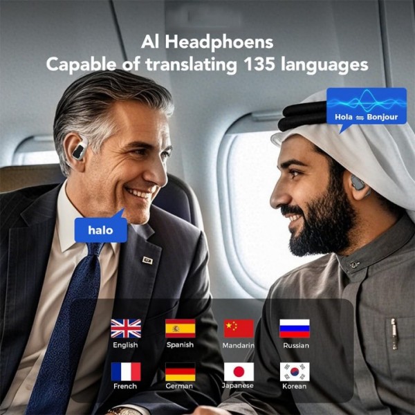 Real Time Translation Earphones with Digital Display