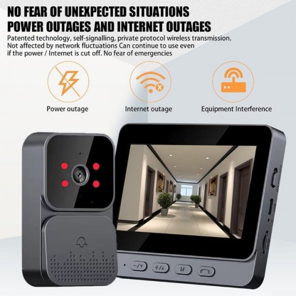 Wireless Video Doorbell with 4.3" IPS Screen & Night Vision