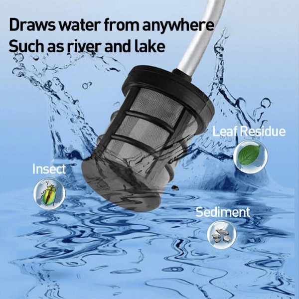For Makita Portable Cordless Car High Pressure Washer Jet Water Wash Cleaner