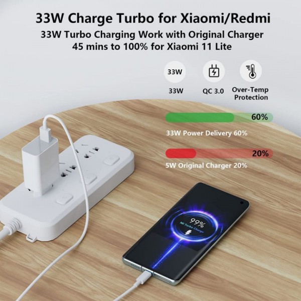 Xiaomi 33W Turbo USB-C Charger with 2m Cable