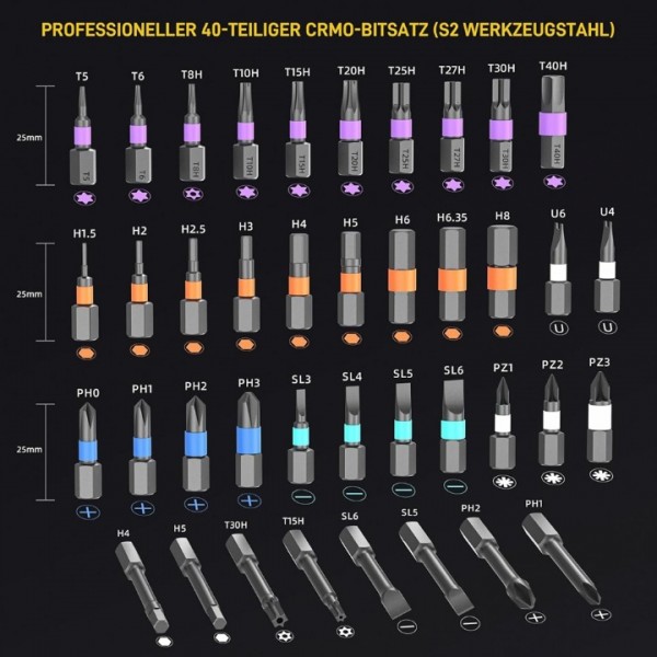 42-in-1 Magnetic Ratchet Screwdriver Set with S2 S...