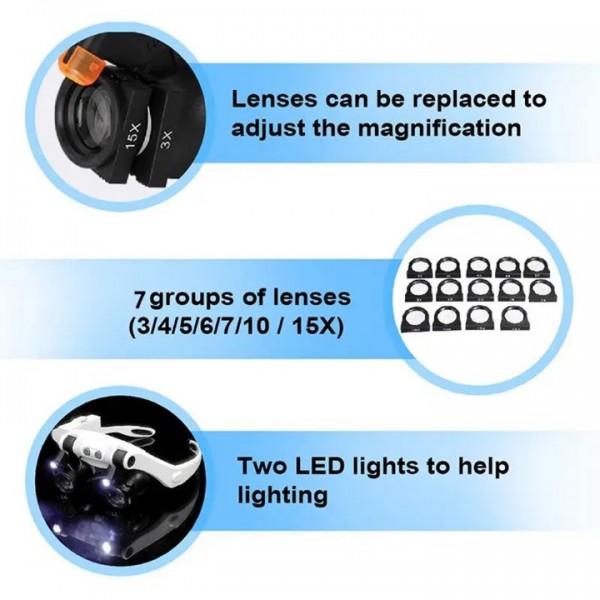 LED Magnifying Glasses with Adjustable 3x-25x Magnification for Precision Work