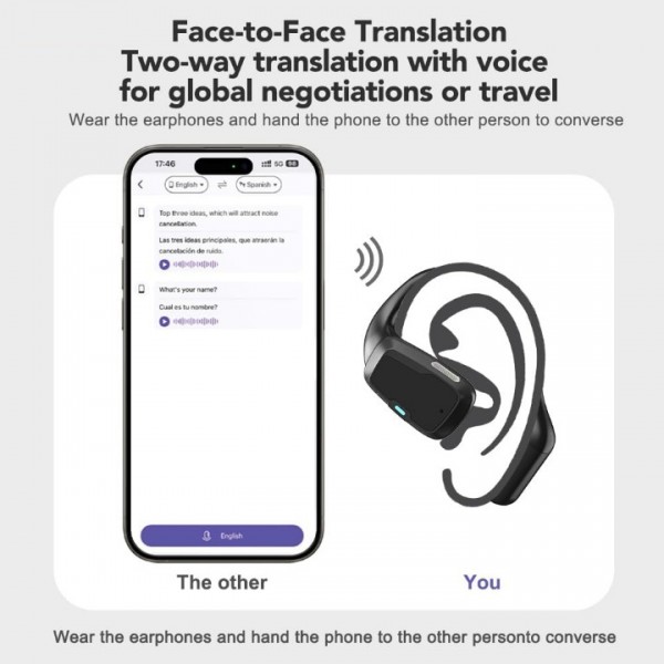 Real Time Translation Earphones with Digital Display