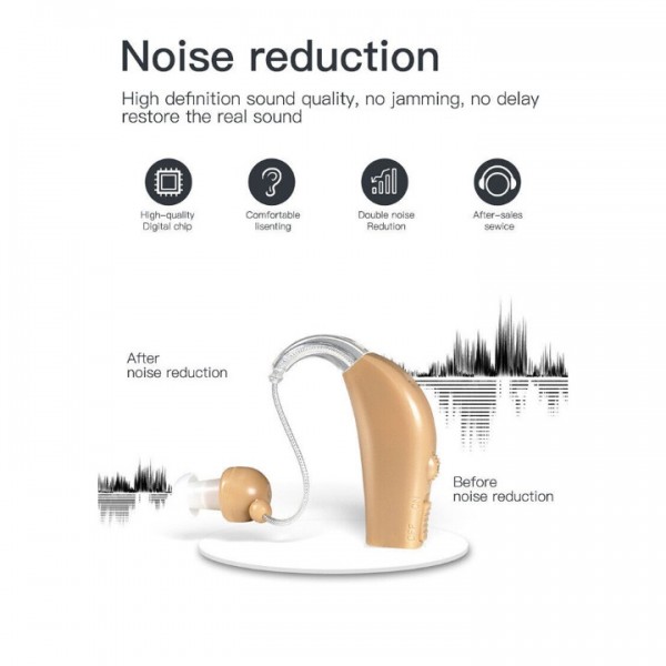 Rechargeable Digital Hearing Aid Severe Loss Ear Aid HIGH-POWER Sound Amplifier