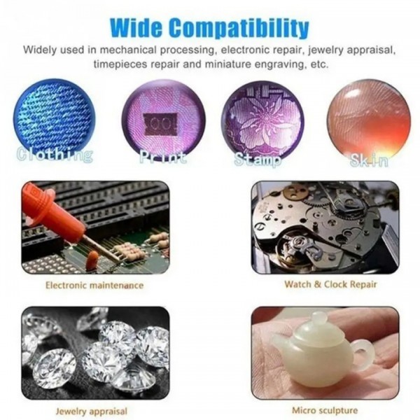 LED Magnifying Glasses with Adjustable 3x-25x Magnification for Precision Work