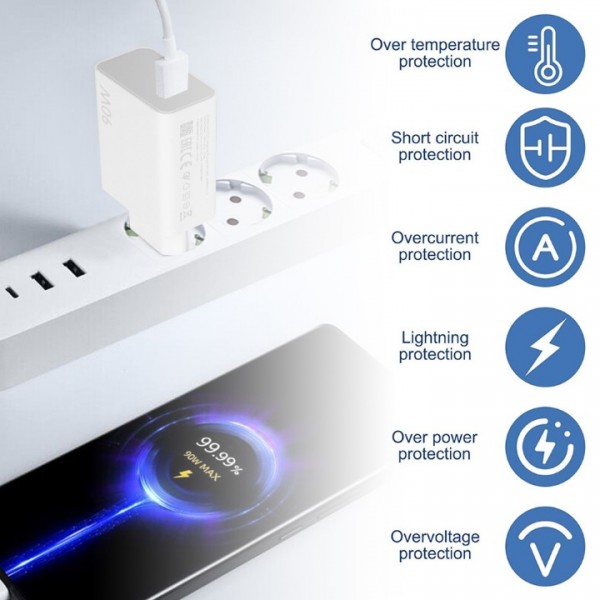 90 W USB C Charger for Xiaomi 15 Ultra 15 Pro USB Power Supply Turbo Hyper Charge Quick Charger with 6A Type C Charging Cable