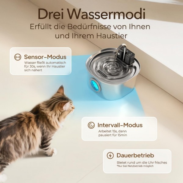 Wireless Stainless Steel Cat Water Fountain with 3.2L Capacity