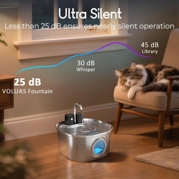 Wireless Stainless Steel Cat Water Fountain with 3.2L Capacity