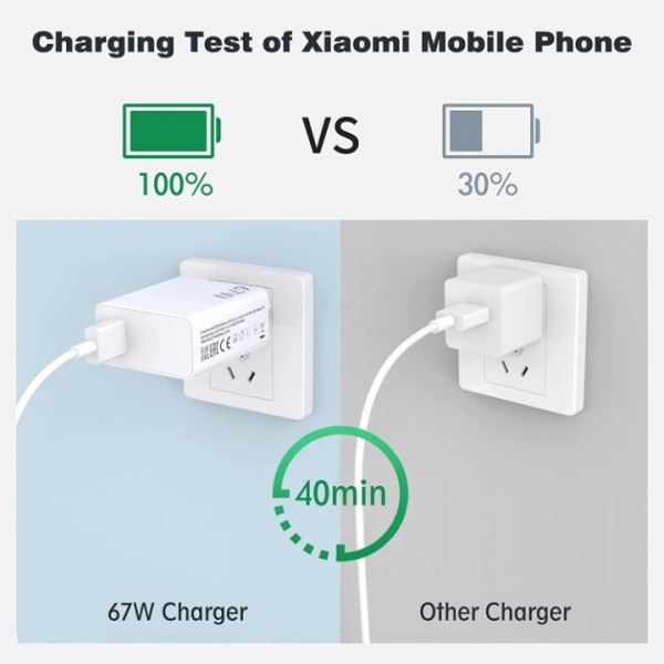 Xiaomi 67W Schnell Ladegerät Netzteil 6A USB-C Kabel Xiaomi 13/13 Lite/12S Ultra