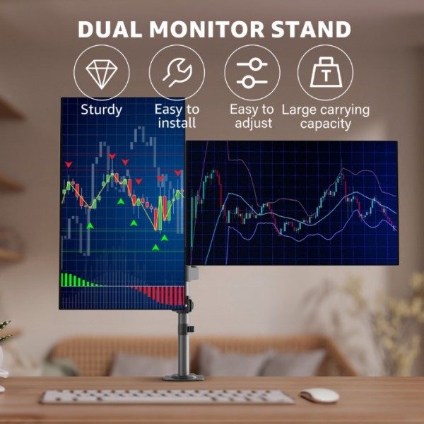 Dual Monitor Desk Mount Ergonomic Height Adjustable Stand