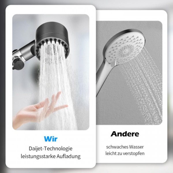  Wassersparender Duschkopf Anti-Kalk-Handbrause mit Filter Hochdruck-Duschkopf